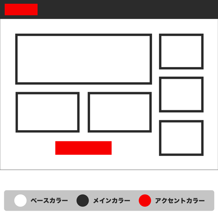 カラーの例